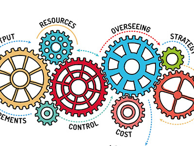 Developing a Leading Edge Operations Strategy icon